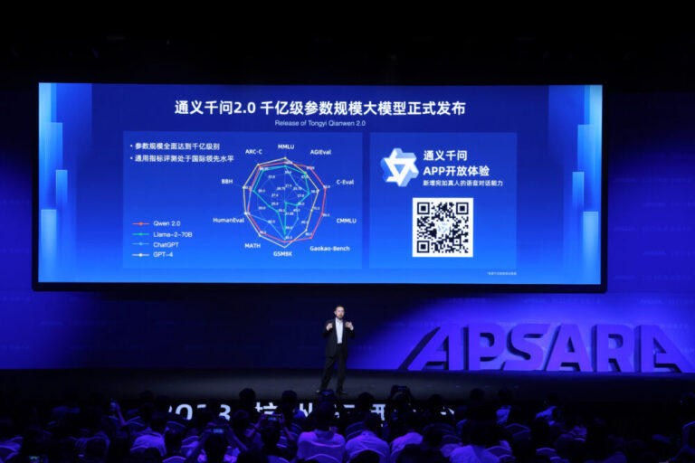 Alibaba Cloud Launches Tongyi Qianwen 2.0 and Industry-specific Models to Support Customers Reap Benefits of Generative AI