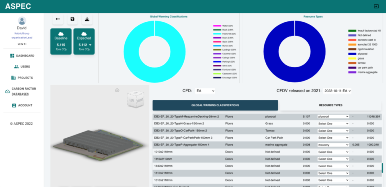 Winvic Invites Industry Professionals to Register for Free Trial of New Revolutionary Construction Carbon Calculator